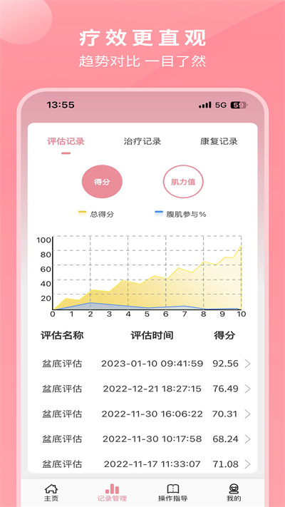 邦妮康复原版(2)