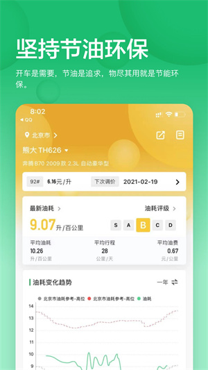 小熊油耗免费原版图1: