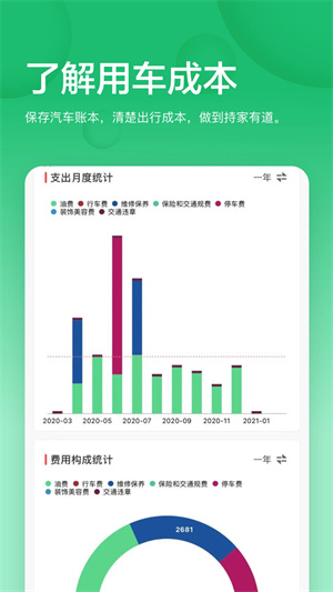 小熊油耗免费原版图2: