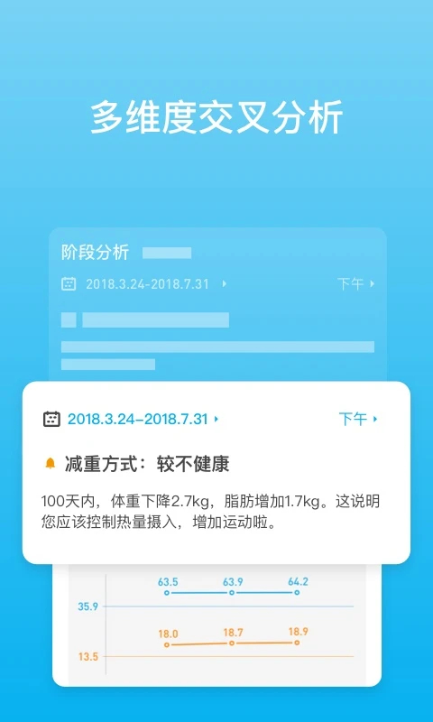 有品体脂秤通用版图3