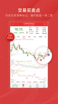 通达信app
