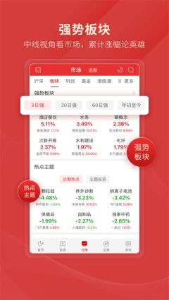 通达信app图2