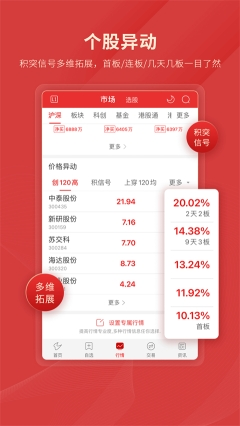 通达信app