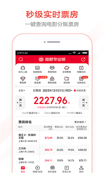 猫眼专业版图1